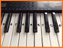 🎵 Ed Sheeran - Shape of You - Piano Tiles 🎹 related image