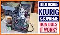 Keurig Research related image