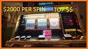 Mega Lucky Slots related image