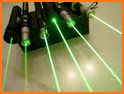Logical Lasers related image