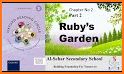 Ruby Garden Story related image