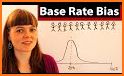 Base On Rate related image