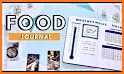 Food Log Journal -Diet Tracker related image