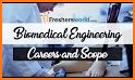 Biomedical Engineering Review related image