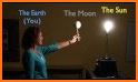 Phases of the Moon Free related image