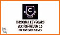 Emoji Keyboard Pro - Best Free Keyboard 2020 related image