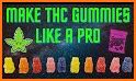 Make Gummy related image