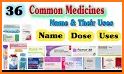 স্কয়ার ঔষধ নির্দেশিকা A to Z medicine related image