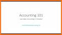 Learn Accounting or Die related image