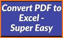 All PDF - PDF Reader, PDF Converter and PDF Tools related image