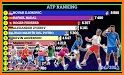 Live Tennis Rankings / LTR related image