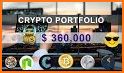 Stocks, Forex, Bitcoin, Ethereum: Portfolio & News related image