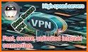Nova VPN Secure and fast related image
