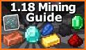 Guide for Diamonds in 2021 related image