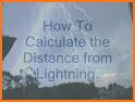 Lightning Strike Calculator related image