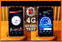 4G Internet Speed Meter related image