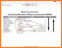Opioid Conversion Calculator related image