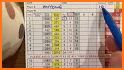 Golf Score Stableford Points related image