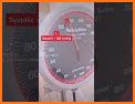 Guard Blood Pressure-BP Record related image