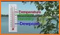 Dew Point Humidity Calculator related image