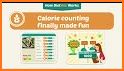 DietWiz: Weekly Meal Planner related image