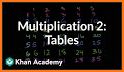 Memorize Times Tables (Ad Free) related image