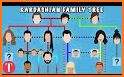 Little Family Tree related image