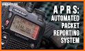 Watch APRS - Amateur Radio APRS Tracking related image