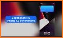 Geekbench ML related image