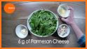 Cara Membuat Keto frittata with fresh spinach related image