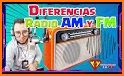 Radios Online FM y AM Raddios related image