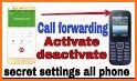 Call Forwarding related image