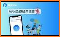 极风VPN related image