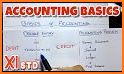 Learn Accounting related image