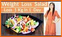 Flat-Belly Salad related image