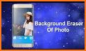 Remove Unwanted Object & Photo Background eraser related image