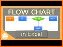 Flow Chat related image