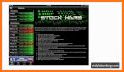 Invire: Play Stock Market Game & Simulator related image