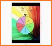 Decision Wheel Maker related image