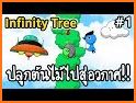 Infinite Tree related image