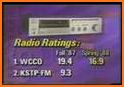 Radio 830 AM Station Minneapolis Minnesota related image