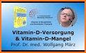 Vitamin-D Pro related image