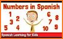 Spanish learning videos for Kids related image