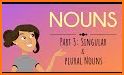 Plural Nouns For Kids related image