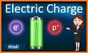 Electro - Charge related image