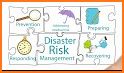 NERV Disaster Prevention related image