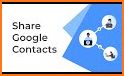 Phone Contacts Sharing Manager App related image