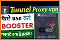 Tunnel Proxy : Fast Servers related image