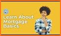 About US Mortgages related image