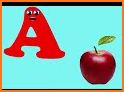 ABC SONG WITH NAMES OF FRUITS related image